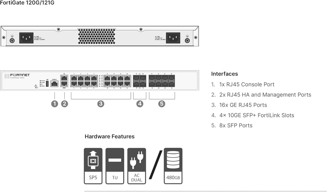 Fortinet | 120G Network Security Appliance Plus 1 Year FortiGuard Unified Threat Protection (UTP) and FortiCare Premium | FG-120G-BDL-950-12