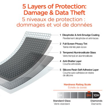 HyperGear | 4-way Privacy Glass Screen Protector iPhone 17 Pro Max/ 16 Pro Max w/Installation Applicator Tray | 16455