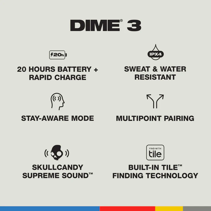 Skullcandy | Dime 3 In-Ear Sound Isolating True Wireless Earbuds - Real Tree | S2DCW-T012