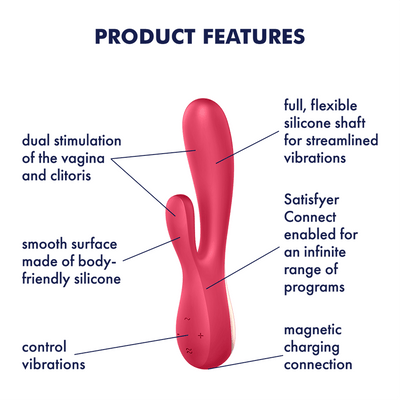 Sexual Wellness Satisfyer | Mono Flex Dual Stimulator Red SF02668