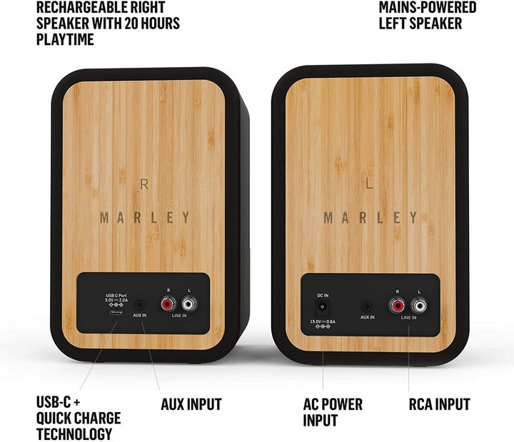 /// House of Marley |  Get Together Duo BT Speakers | EM-JE019-SB